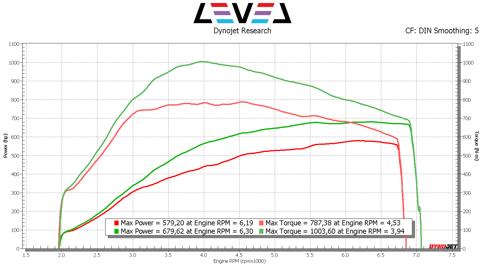 RS6 Stage 2 Blue.PNG