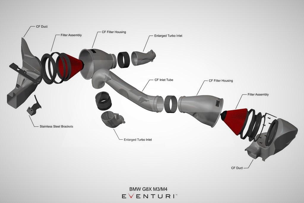 EVENTURI Система впуска BMW M3 G80 / M4 G82, карбон Изображение №3