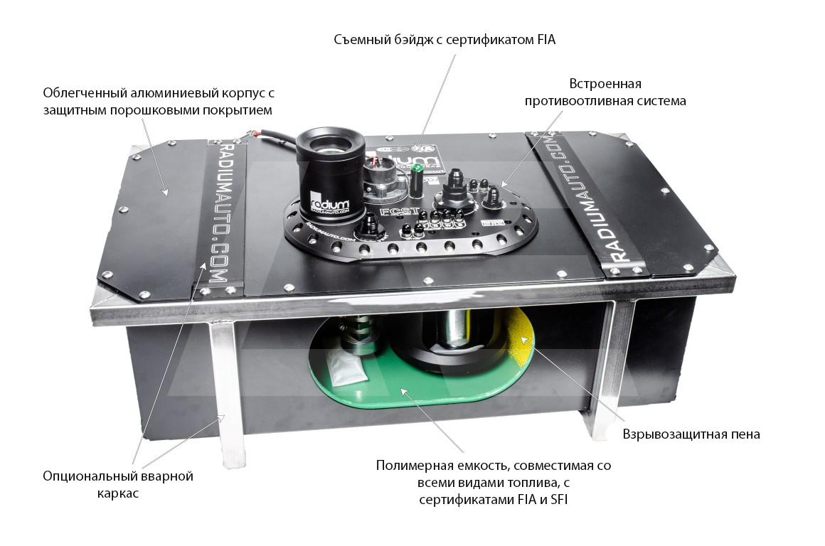 Radium Engineering Бак топливный Fuel Cell 6 gal. FIA Certification Изображение №3